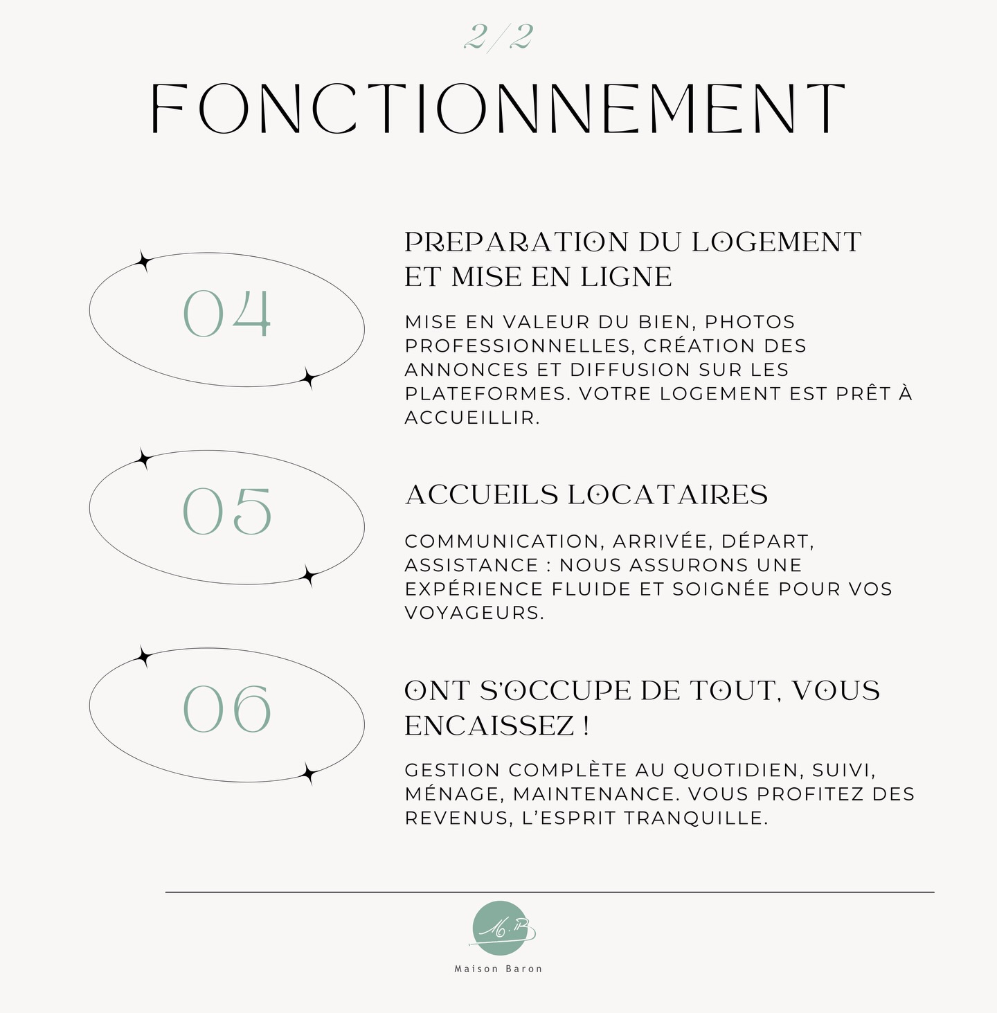 Vous nous confiez votre logement ! On s’occupe de tout.👌