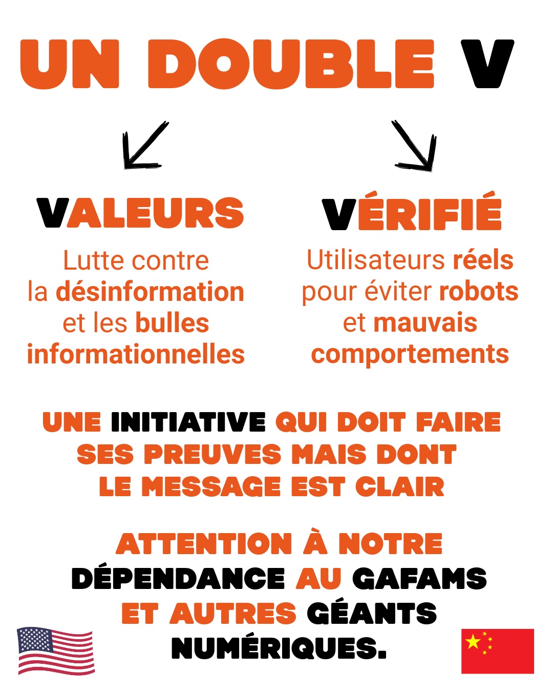 1- Le comité consultatif national d’éthique (CCNE) se penche cette année sur la bioéthique. Ce sont l’ensemble des lois, pratiques et valeurs qui orientent la gestion des corps et de la santé. Un dispositif de démocratie participative lancé ce 21 janvier nous dit @liberationfr . Le CCNE va donner la parole à de nombreux spécialistes mais aussi à des citoyen-nes pour livrer ses orientations pour la prochaine mandature présidentielle et parlementaire à horizon 2027-2028.
2 - Après un nouveau meurtre de la part des agents fédéraux migratoires américains, la température continue de grimper aux Etats-Unis. De nombreuses mobilisations s’organisent malgré le froid polaire qui traverse le Nord du continent. Résultat d’une année de répression migratoire sans précédent de la part de l’administration Trump détaille @amnestyfrance . @theconversation.fr décortique le fonctionnement de l’ICE. Et @mediapart cette
révolte populaire qui gronde depuis Minneapolis.
3- A l’image de Bluesky (USA) ou de Mastodon (UE), ce nouveau réseau fondé par une ancienne salariée d’Ebay, spécialiste de la protection des données. Une tentative pour récupérer un peu de souveraineté
numérique car nous sommes très dépendants des Etats-Unis, y compris dans le service public lit-on dans @lemondefr . Des alternatives nombreuses existent déjà : on a un mail @protonprivacy chez MOB par exemple. @bonpote s’est penché sur ces alternatives en imaginant 24H dans la peau d’un repenti des GAFAMS.
4- “Montrons-leur qu’on est là” : Grunt lance une tournée contre l’extrême droite. Vous pouvez d’ailleurs les retrouver chez @streetpress dans leur podcast vidéo sur la bataille culturelle contre l’extrême droite. Mais c’est sur @urbania_fr que Jean Morel, un de leur fondateur, a expliqué leur tournée municipale. 9 dates dans toute la France pour s’indigner, se montrer et faire communauté. Attention, c’est complet presque partout !
Infographie @elliot_clarke_01