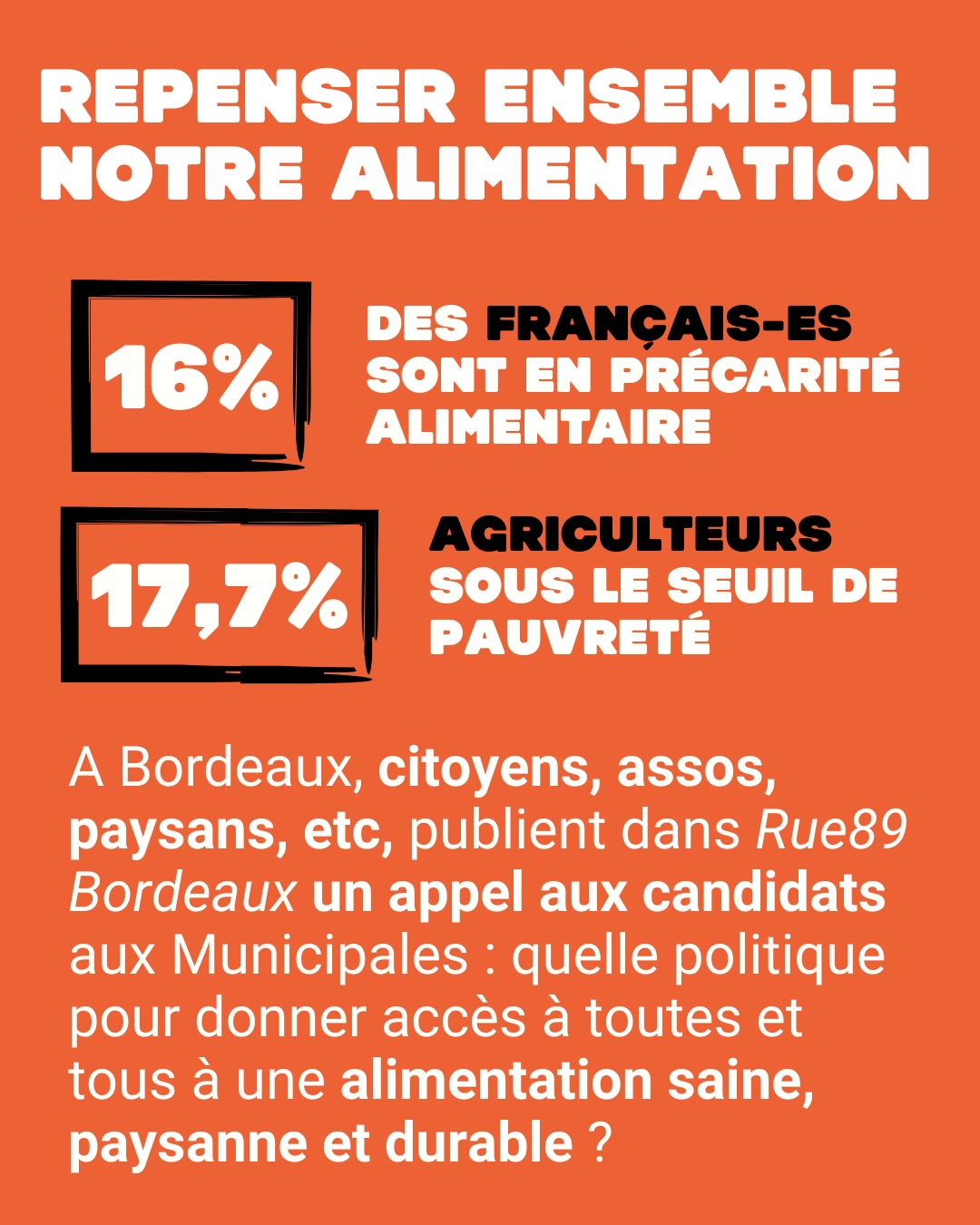 1- Si l’inflation a baissé cette année, le pouvoir d’achat, lui, stagne. Et un des premiers postes de dépenses impacté c’est ce qu’on met dans nos assiettes… et celles et ceux qui produisent. Tout un tas d’acteur-ices de la société civile se mobilise donc à Bordeaux en ce mois de février. @rue89_bordeaux donne tribune à un collectif très large, de l’agriculteur au consommateur, de la fourche à la fourchette. Leur objectif ? Une alimentation saine et durable pour toutes et tous.
2- Marine le Pen est à nouveau susceptible d’être condamnée à 5 ans de prison dont 1 ferme et 5 ans d’inéligibilité. C’est la peine requise par le Parquet. Et ses camarades du Rassemblement national ne sont pas tout rose non plus. @liberationfr dresse le portrait glaçant de quelques candidats aux Municipales. A chaque élection, le Rassemblement
national attire, et surtout accepte, une floppée de racistes, islamophobes, xénophobes. Des démissions commencent à tomber, à l’image du candidat de Carpentras, Christian Richaud. Les révélations, elles, restent et empestent.
3- A quelques semaines du premier tour, la sécurité est une des thématiques les plus prégnantes, poussée, entre autres, par le Rassemblement national et les chaînes d’infos en continu. Le gouvernement, lui, en profite pour tenter une énième réforme sur ce volet, et passe par la porte “police municipale”. Ces agents de proximité, traditionnellement plutôt chargés de la circulation et du dialogue que du maintien de l’ordre pourrait évoluer. 28 000 agents (+45%) en 10 ans rappelle @mediapart qui détaille également les points d’alerte à cette réforme qui rappelle la loi Sécurité globale.
4- Ne perdons pas espoir nous dit Manon Loisel dans Démocraties. Dans leur dernier dossier sur les Municipales, l’autrice et consultante en stratégie territoriale fait le constat des obstacles démocratiques rencontrés ces dernières années comme le potentiel démocratique incroyable des conseils municipaux à venir. Si elle prône plus de débat et une meilleure répartition des tâches en mairie (élus comme agents).