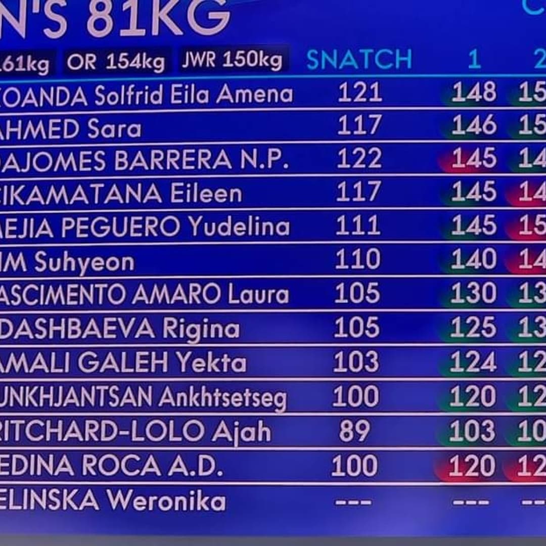 Ajah Pritchard-Lolo 🇻🇺 made history by becoming the first female weightlifter from Vanuatu to compete in the Olympic Games 🔥 Annnnd for extra celebration, she’s done it on her 23rd birthday 🎂🥳
Category: Women’s 81kg
Snatch: 85kg ✅, 89kg ✅, 92kg ❌
Clean & Jerk: 103kg ✅, 108kg ✅ 112kg ❌
Total: 197kg
Overall: 11th
VASANOC (Vanuatu Association of Sports And National Olympic Committee)
#vanuatuconsulateinbelgium #vanuatu #discovervanuatu #southpacific #melanesia #instatravel #travelgram #beachlife #islandlife #vanuatutourism #vanuatuislands #pacificparadise #flyairvanuatu #answerthecallofvanuatu #remoteplaces #traveldestinations #adventuretravel #wanderlust #offgrid #vanuatumoments #ONOC #Paris2024 #vasanoc #weightlifting #olympics #olympicgames
📷 Kirk Corrie/ONOC